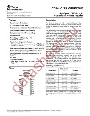 CD74HC195M96 datasheet  